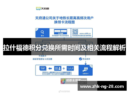 拉什福德积分兑换所需时间及相关流程解析