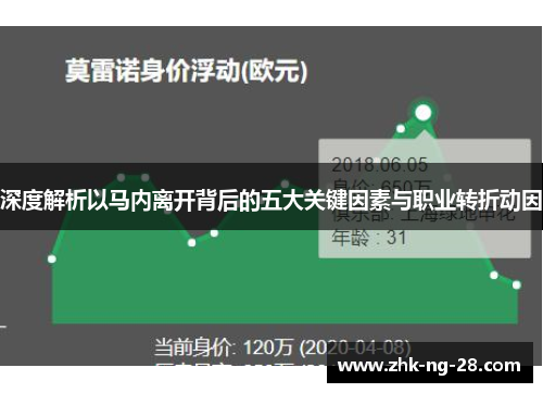 深度解析以马内离开背后的五大关键因素与职业转折动因