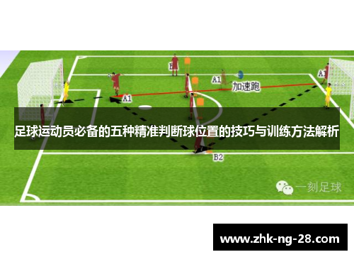 足球运动员必备的五种精准判断球位置的技巧与训练方法解析