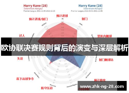 欧协联决赛规则背后的演变与深层解析 欧协联决赛规则背后的演变与深层解析