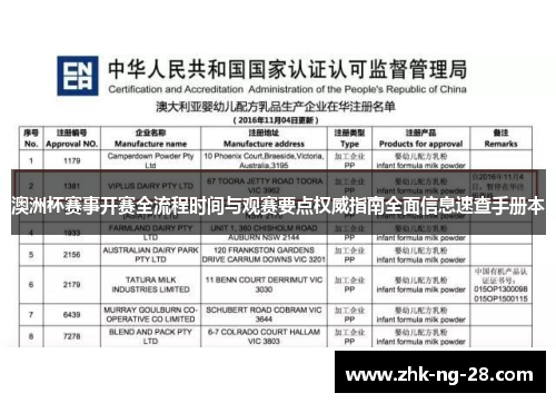 澳洲杯赛事开赛全流程时间与观赛要点权威指南全面信息速查手册本 澳洲杯赛事开赛全流程时间与观赛要点权威指南全面信息速查手册本