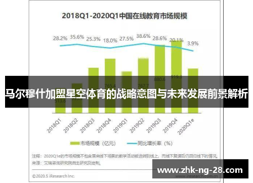 马尔穆什加盟星空体育的战略意图与未来发展前景解析 马尔穆什加盟星空体育的战略意图与未来发展前景解析