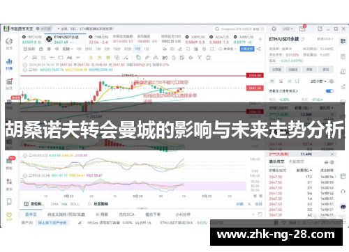 胡桑诺夫转会曼城的影响与未来走势分析