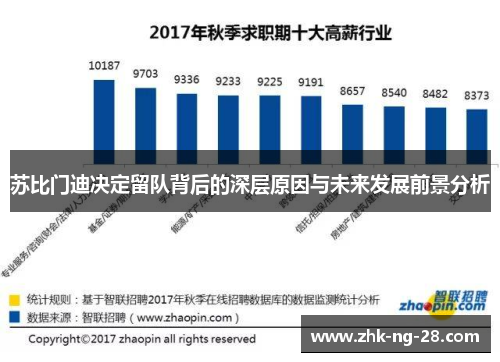 苏比门迪决定留队背后的深层原因与未来发展前景分析