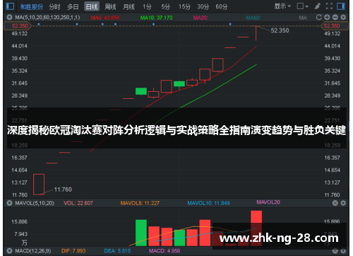 深度揭秘欧冠淘汰赛对阵分析逻辑与实战策略全指南演变趋势与胜负关键